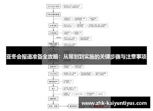 亚冬会报道准备全攻略:从策划到实施的关键步骤与注意事项 亚冬会报道准备全攻略:从策划到实施的关键步骤与注意事项
