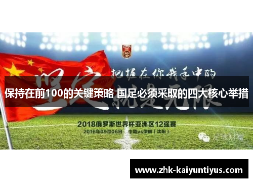 保持在前100的关键策略 国足必须采取的四大核心举措 保持在前100的关键策略 国足必须采取的四大核心举措