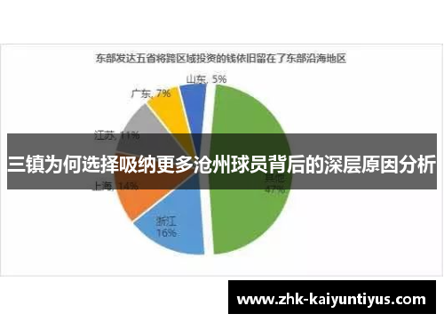 三镇为何选择吸纳更多沧州球员背后的深层原因分析 三镇为何选择吸纳更多沧州球员背后的深层原因分析
