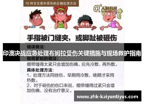 印澳决战应急处理布姆拉受伤关键措施与现场救护指南 印澳决战应急处理布姆拉受伤关键措施与现场救护指南