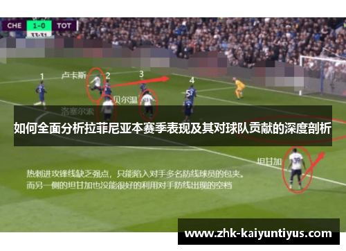 如何全面分析拉菲尼亚本赛季表现及其对球队贡献的深度剖析 如何全面分析拉菲尼亚本赛季表现及其对球队贡献的深度剖析