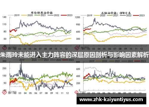 朱雨玲未能进入主力阵容的深层原因剖析与影响因素解析