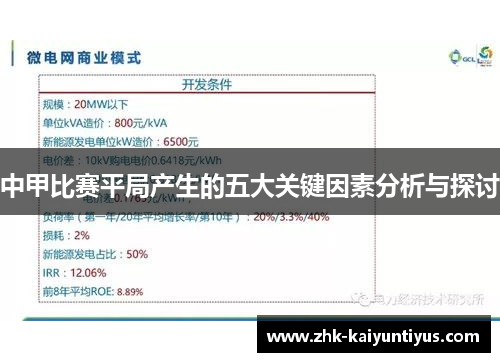 中甲比赛平局产生的五大关键因素分析与探讨