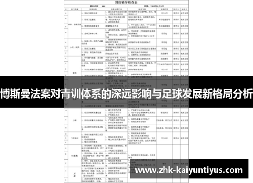 博斯曼法案对青训体系的深远影响与足球发展新格局分析 博斯曼法案对青训体系的深远影响与足球发展新格局分析