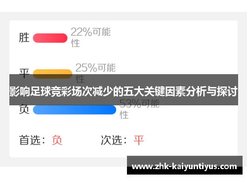 影响足球竞彩场次减少的五大关键因素分析与探讨