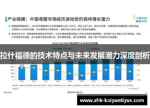 拉什福德的技术特点与未来发展潜力深度剖析