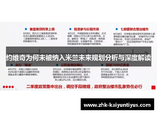 约维奇为何未被纳入米兰未来规划分析与深度解读