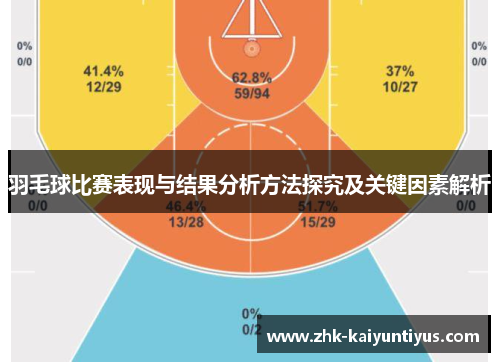 羽毛球比赛表现与结果分析方法探究及关键因素解析 羽毛球比赛表现与结果分析方法探究及关键因素解析