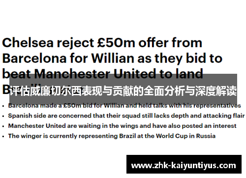 评估威廉切尔西表现与贡献的全面分析与深度解读