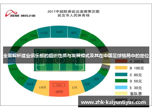 全面解析建业俱乐部的组织性质与发展模式及其在中国足球格局中的定位 全面解析建业俱乐部的组织性质与发展模式及其在中国足球格局中的定位