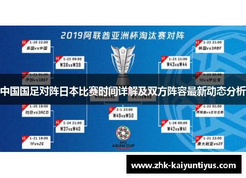 中国国足对阵日本比赛时间详解及双方阵容最新动态分析