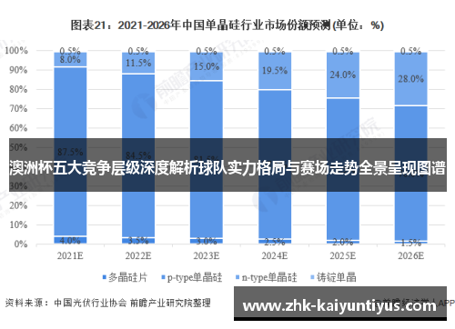 澳洲杯五大竞争层级深度解析球队实力格局与赛场走势全景呈现图谱 澳洲杯五大竞争层级深度解析球队实力格局与赛场走势全景呈现图谱