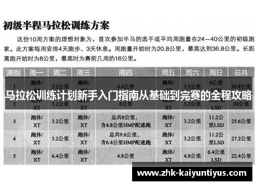 马拉松训练计划新手入门指南从基础到完赛的全程攻略 马拉松训练计划新手入门指南从基础到完赛的全程攻略