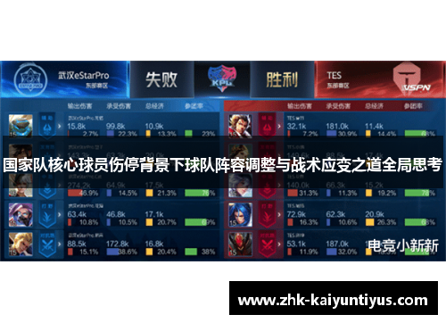 国家队核心球员伤停背景下球队阵容调整与战术应变之道全局思考 国家队核心球员伤停背景下球队阵容调整与战术应变之道全局思考