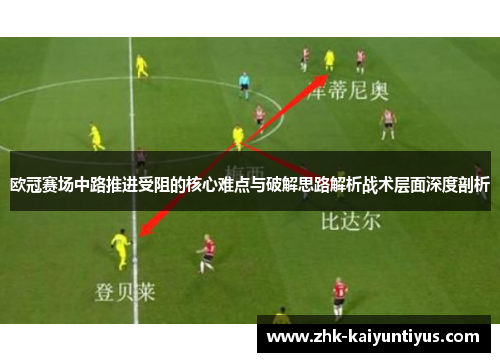 欧冠赛场中路推进受阻的核心难点与破解思路解析战术层面深度剖析 欧冠赛场中路推进受阻的核心难点与破解思路解析战术层面深度剖析