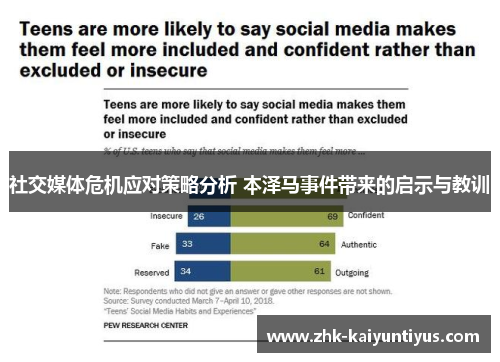 社交媒体危机应对策略分析 本泽马事件带来的启示与教训 社交媒体危机应对策略分析 本泽马事件带来的启示与教训