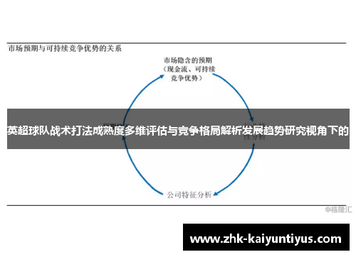 英超球队战术打法成熟度多维评估与竞争格局解析发展趋势研究视角下的