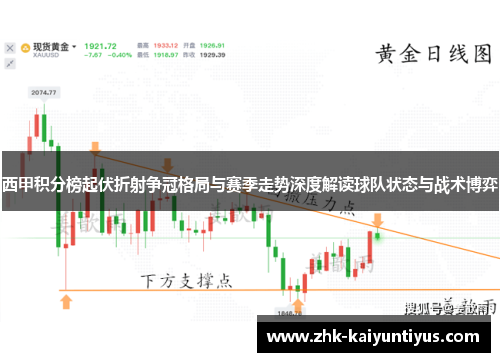 西甲积分榜起伏折射争冠格局与赛季走势深度解读球队状态与战术博弈